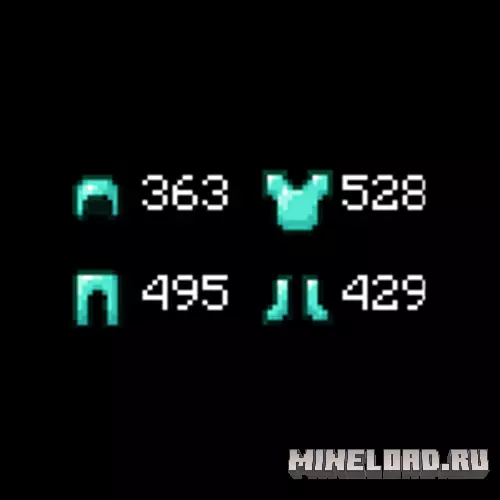 ArmourHUD 1.21, 1.20.4 для Майнкрафт